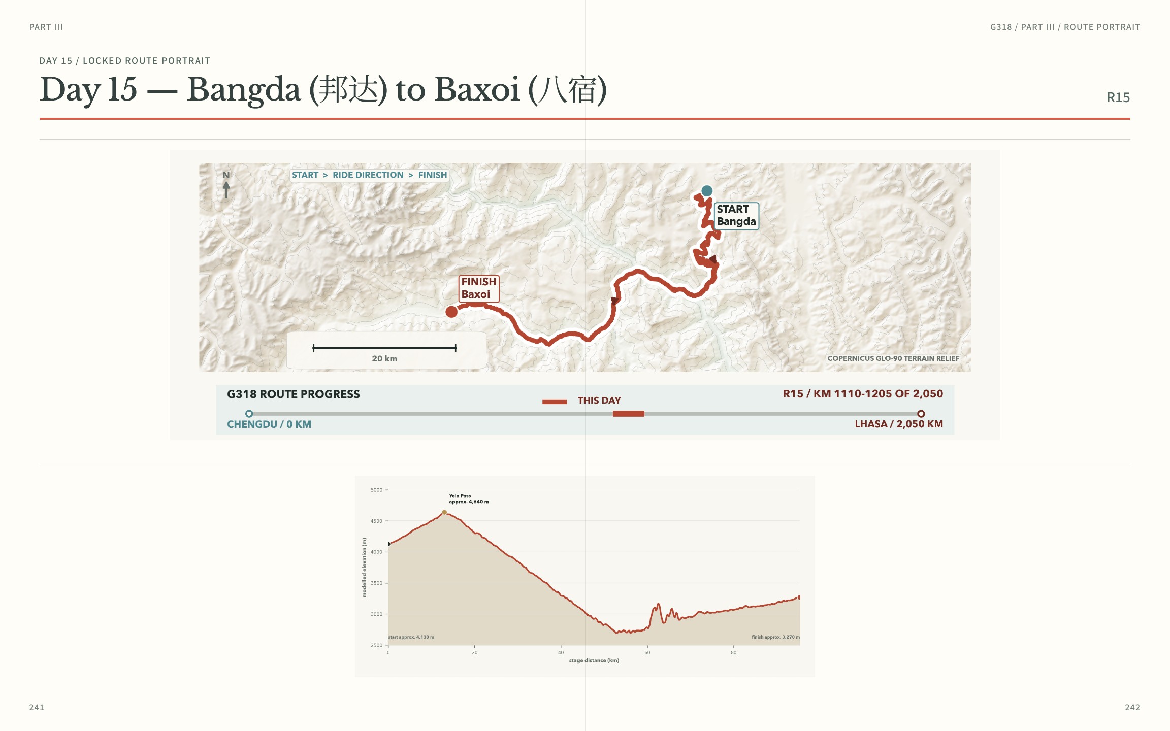 Day 15 Bangda to Baxoi route and modelled elevation page